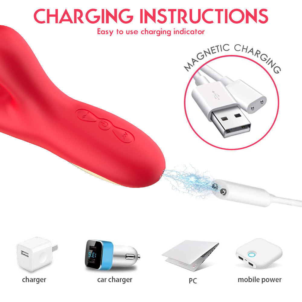 Loviss Estimulador de Conejo Vibrador Flapper Punto G con Succión