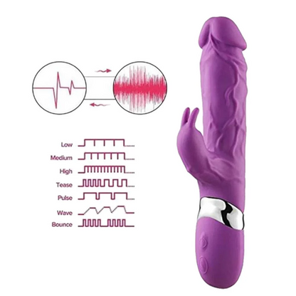 Loviss Veined BBC Dildo Large Rabbit Vibrator G-Spot Massager