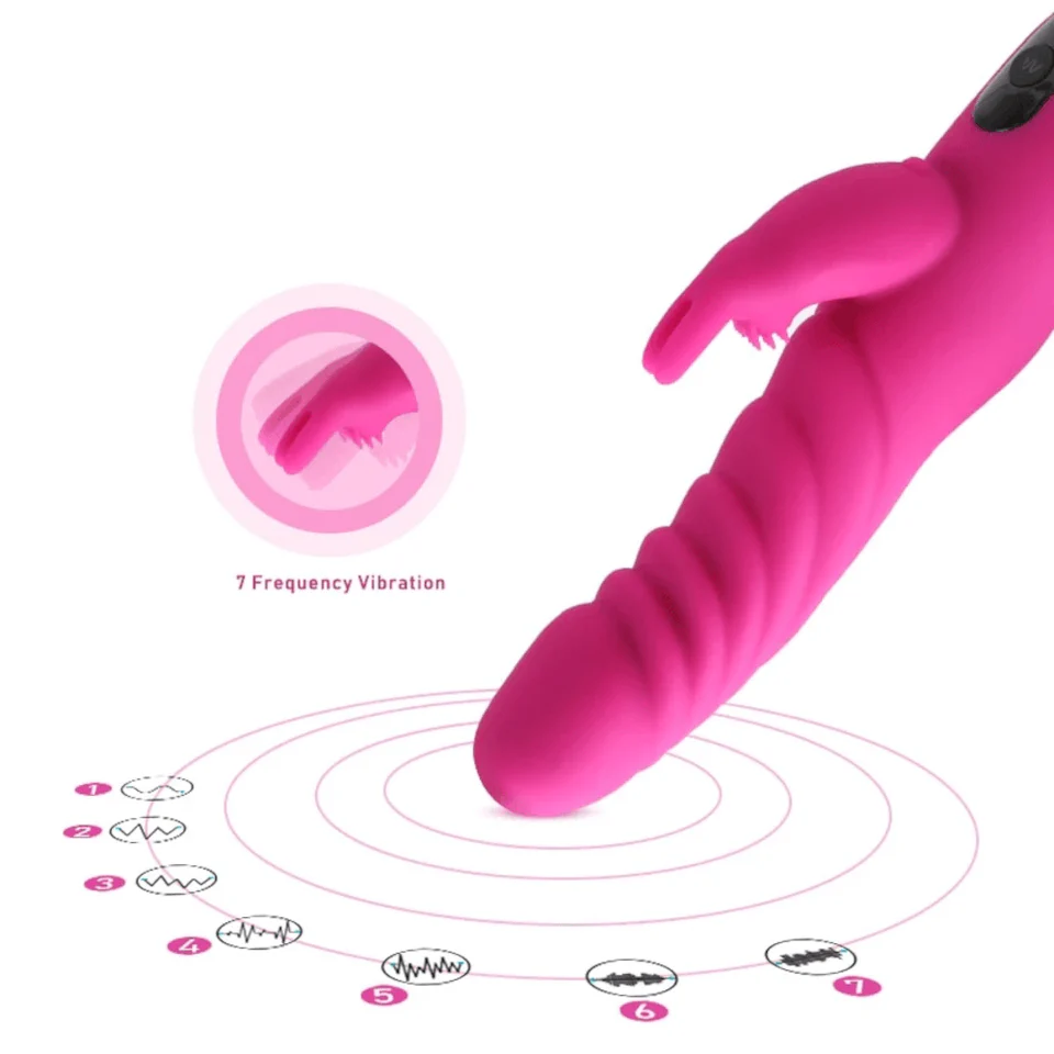 Loviss Wavy Ridges Dildo Leistungsstarker Rabbit-G-Punkt-Vibrator