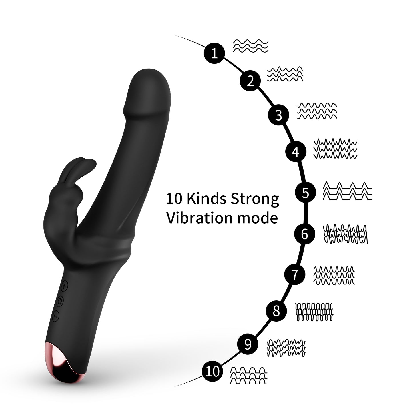 Rabbit Vibrator Clitoris and G-Spot with 10 Vibration Modes Waterproof Rabbit Dildo Vibrators Silent Erotic Fur G-Spot Vaginal Massage Sex Toys Suitable for Women and Couples