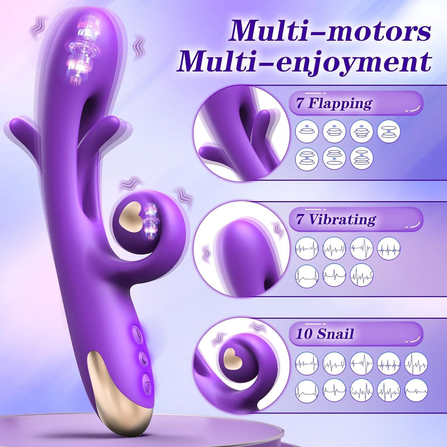 Loviss G Spot Vibrator Dildo Flapper Rabbit With 10 Vibration 7 Flapping Modes